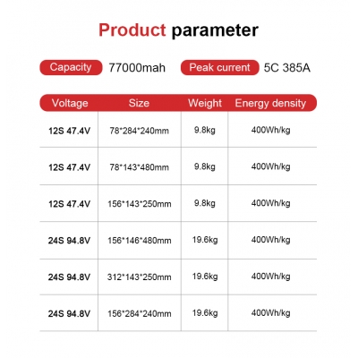 New Material Semi Solid State Lipo Battery Pack 12S 45.6V 14S 53.2V 77ah 77000mah 78000mah 79ah 200ah For Aircraft Large Drone